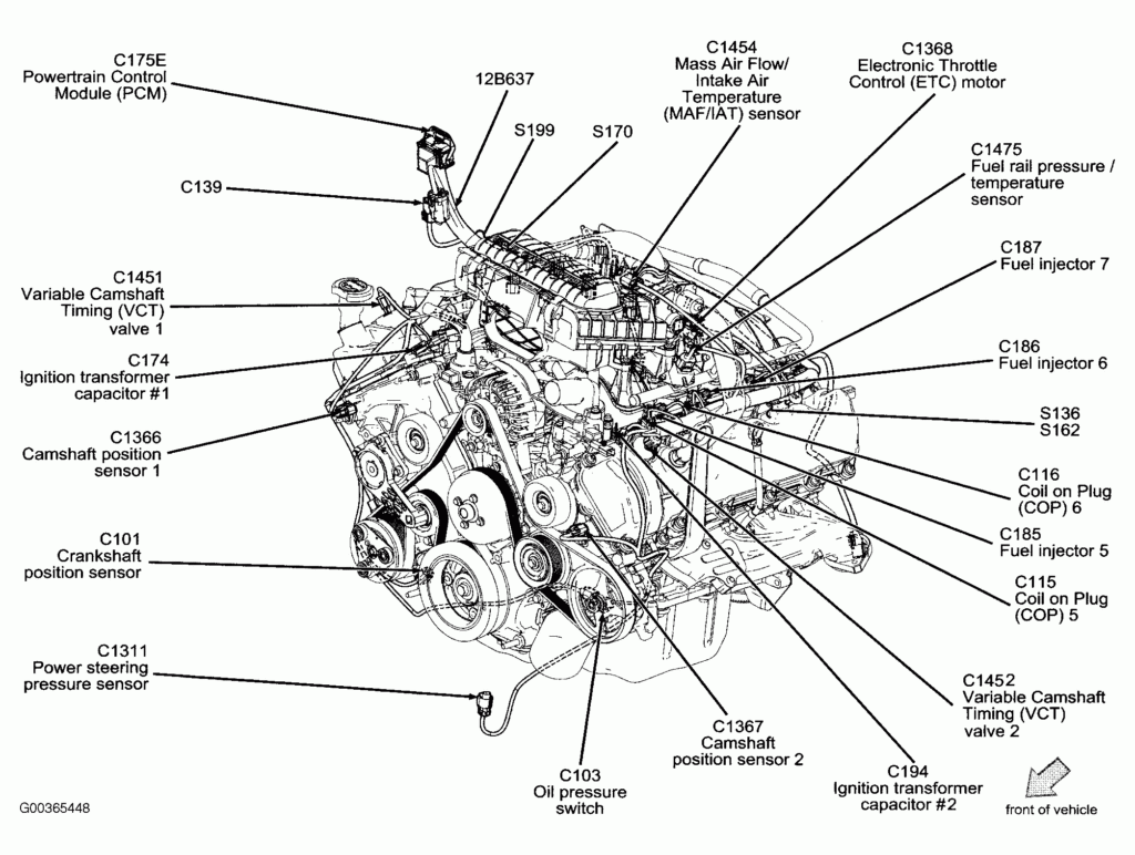 Ford Mustang Oxygen Sensor