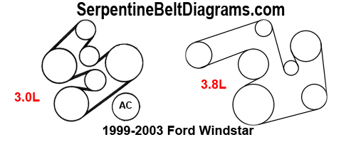 Ford Windstar 3 8 Liter Replace Serpentine Belt