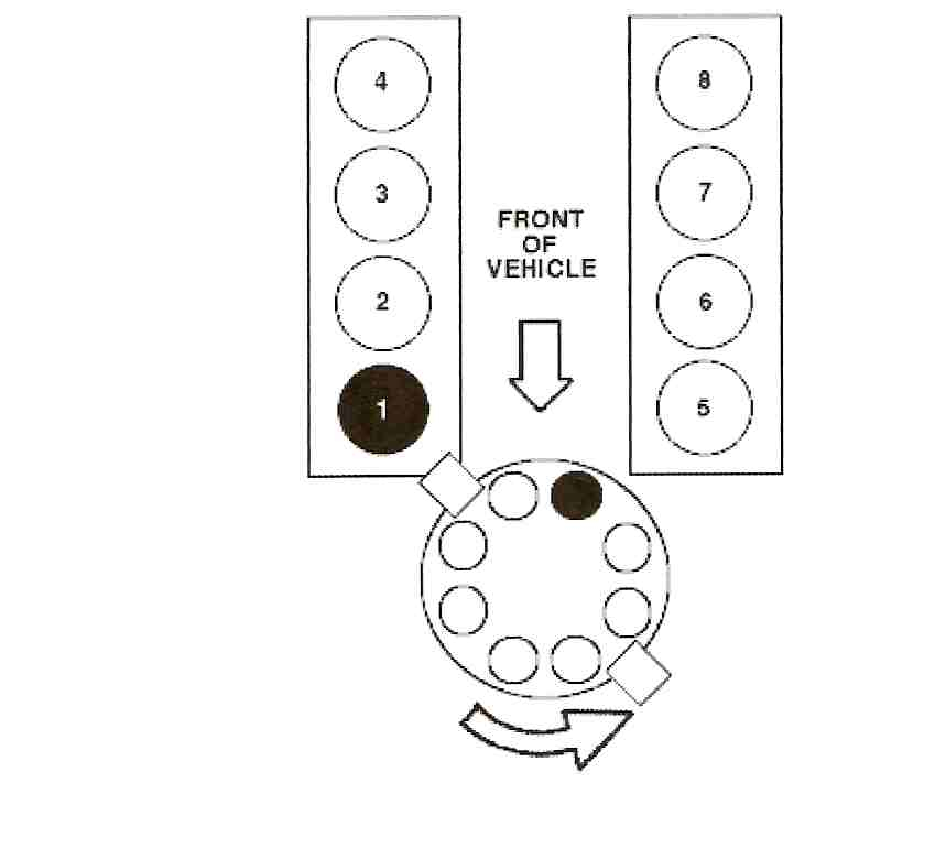 How Can I Find Out The Fireing Order For A Ford 302 Mercruiser 888 