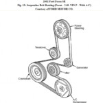 How Can I Get A Diagram Of Serpentine Belt For 2003 Ford Focus 2 0 L