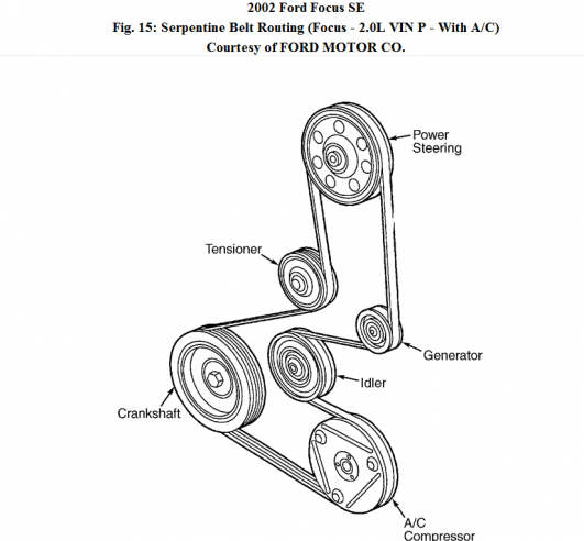 How Can I Get A Diagram Of Serpentine Belt For 2003 Ford Focus 2 0 L 