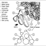 How To Replace A Serpentine Belt On 1999 Ford Crown Vic