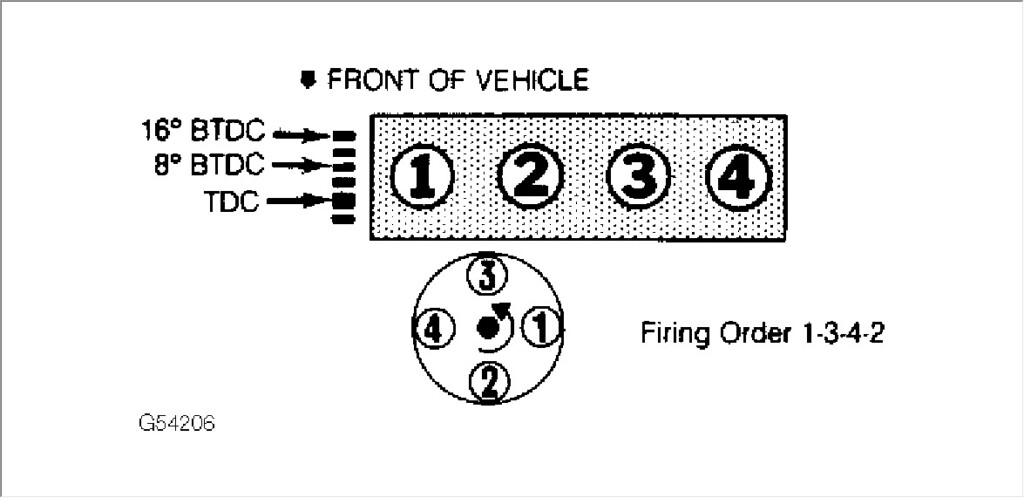 I Have A 1989 Ford Escort Lx I Recently Replaced Spark Plugs And 