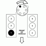 I Need The Firing Order For A Ford 2 9 L V6