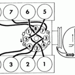 I Need To Find Out The Correct Wiring Of The Spark Plug Wires From The