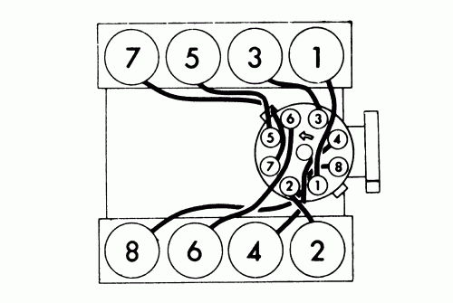 Im Working On A 1966 Dodge Charger I Need To Know Where The 1 Position 