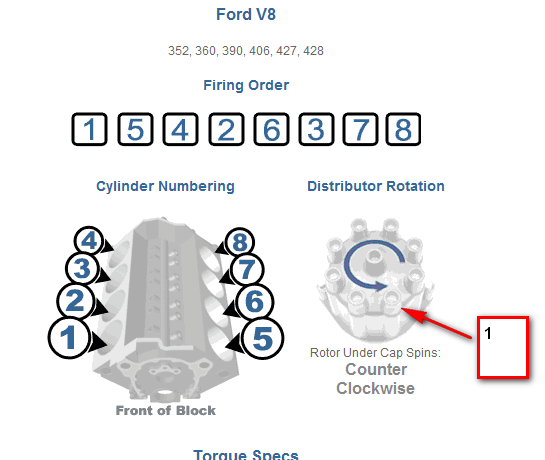 In A 76 Ford F150 390 Engine Manual Transmission I Need The Firing 