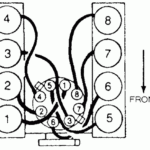 IS IT POSSIBLE TO INSTALL A 302 FROM A 93 96 F150 IN MY 92 AND WHAT