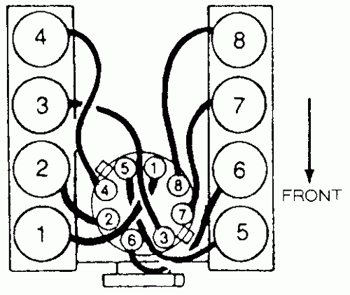 IS IT POSSIBLE TO INSTALL A 302 FROM A 93 96 F150 IN MY 92 AND WHAT 