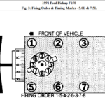 Moose I Bought A 91 Ford F150 With 302 And Have Crossed Some Wires