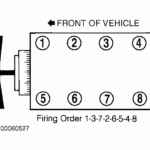 NEED PICTURE OF PISTON CYLINDER ORDER FOR 1999 FORD F250 5 4L