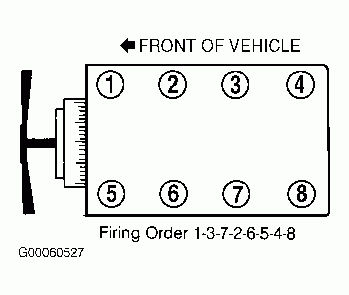 NEED PICTURE OF PISTON CYLINDER ORDER FOR 1999 FORD F250 5 4L