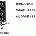 On A 1977 F600 W Gas Big Block What Are The Cylinder Numbers Of Each