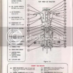 Powermaster Tractor Wiring Diagram Cotton Candy Sheep