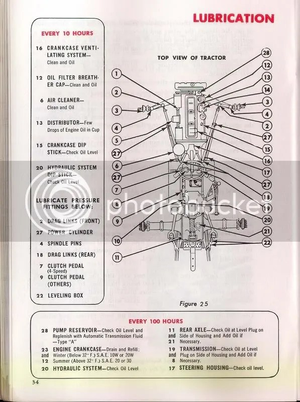  Powermaster Tractor Wiring Diagram Cotton Candy Sheep