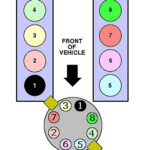 Pushrod Length Page 2 Hot Rod Forum Hotrodders Bulletin Board