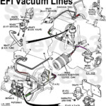 Sbc Firing Order 5 4 Triton 2023 SBC Firing Order