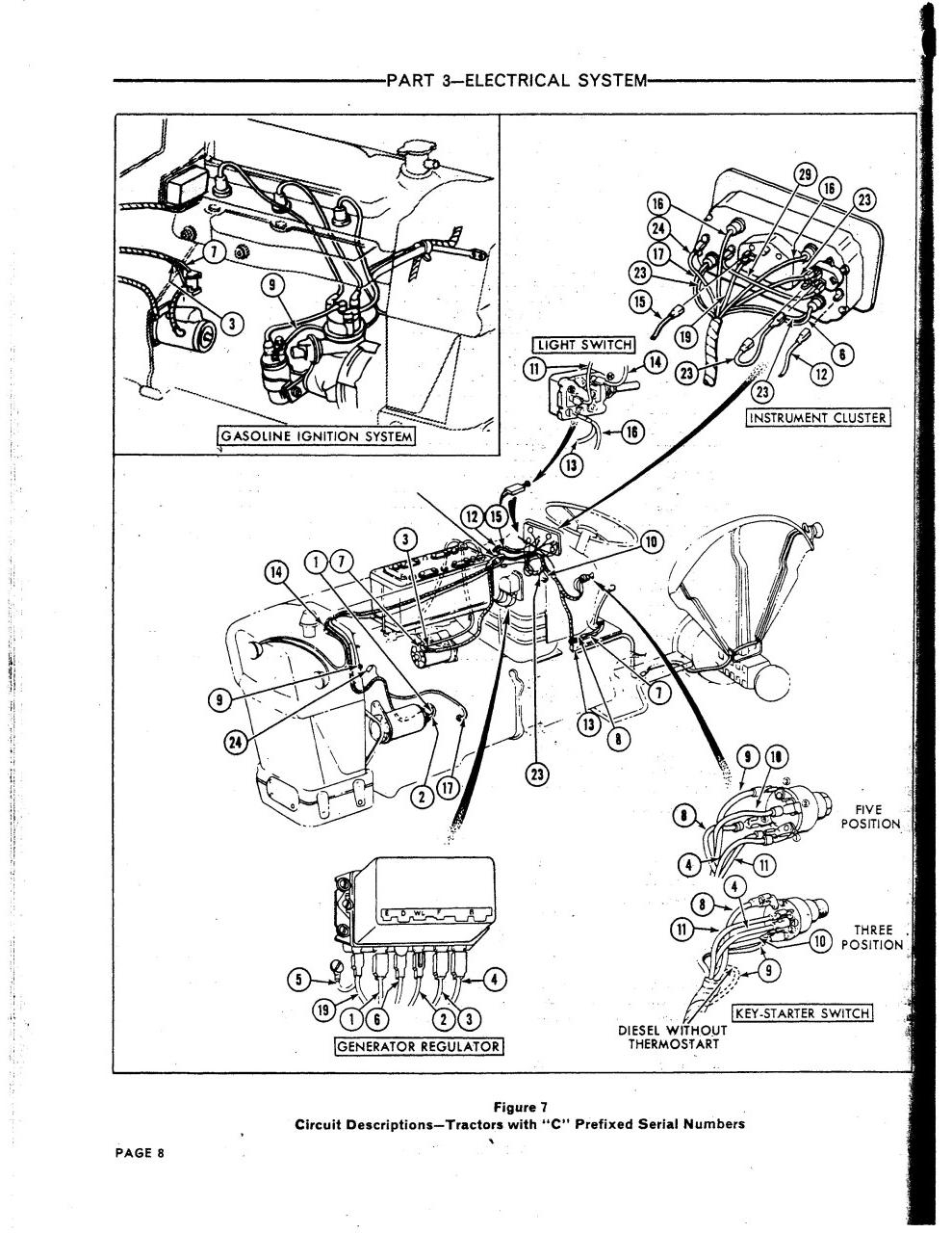 Serina 35 Ford Jubilee Distributor Wiring Diagram Ford 