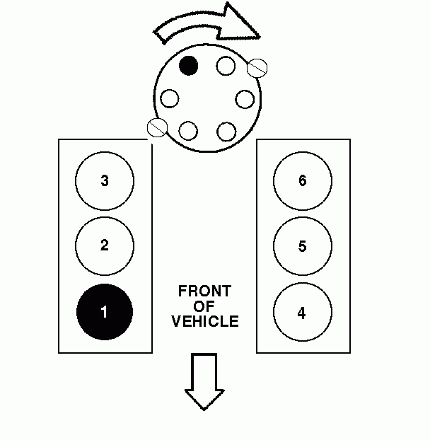 Spark Plug Firing Order On 88 Bronco 2 With A 2 9 6 Cylinder