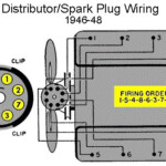 Spark Plug Wiring For 1946 To 48 Ford