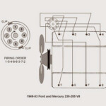 The Early Ford V8 As Henry Built It