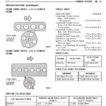 TJ Ignition Firing Order TJ Generation