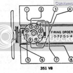 URGENT 1988 5 0 HO Firing Order Ford Mustang Forum