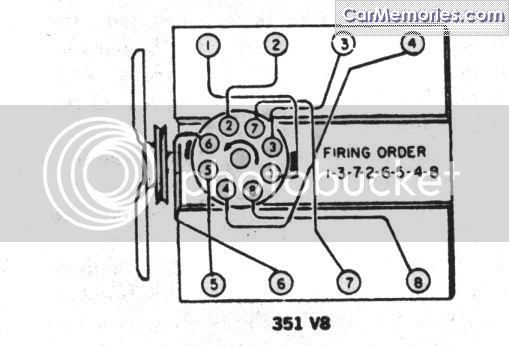 URGENT 1988 5 0 HO Firing Order Ford Mustang Forum