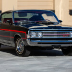 Very Rare 1969 Ford Torino GT 428 Super Cobra Jet Heads To Auction At