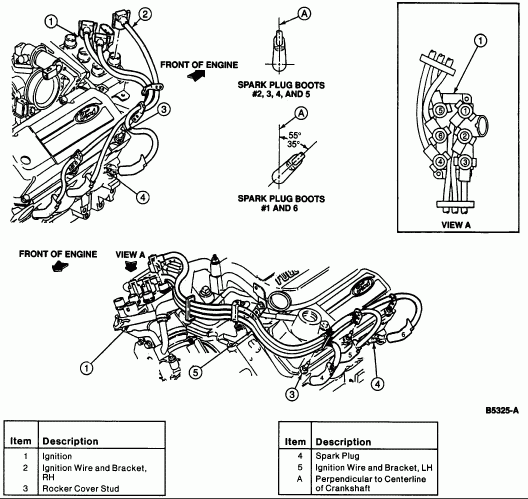 What Is Firing Order For 1994 Ford Windstar