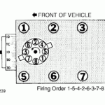 What Is Firing Order For 97 Ford F250 With A 460 Fuel Inj Motor