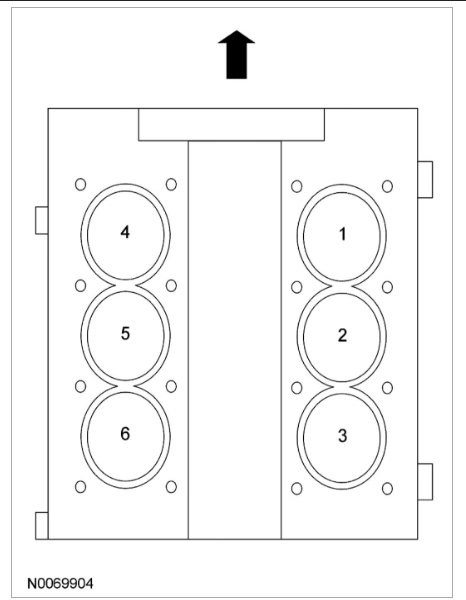 What Is Firing Order On 2001 Escape 2001 Ford Escape XLS 100 000 