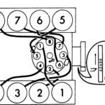 What Is The Fireing Order On Cap For A 1976 Ford F 150 With A 302 Motor