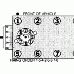 What Is The Firing Order And Distributor Configuration For A 1989 Ford