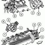 What Is The Firing Order For A 1997 Ford F150 4 6L Where Do I Start