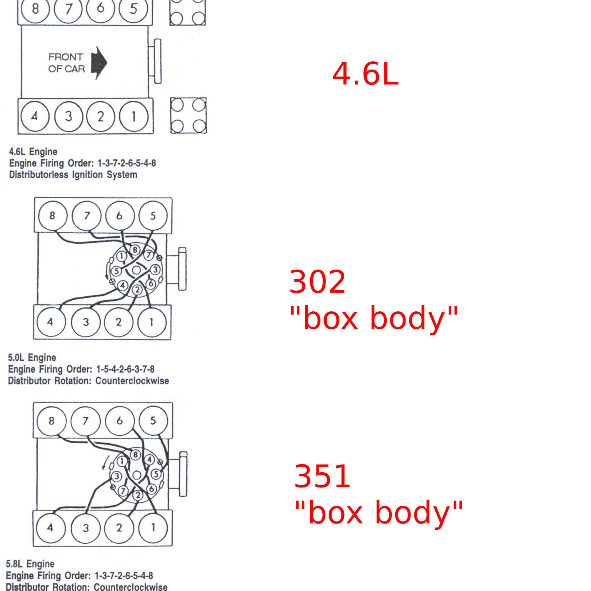 WHAT IS THE FIRING ORDER FOR A 2000 FORD F 150 WITH A 4 6L V 8 