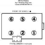 What Is The Firing Order For A 2002 Ford Windstar