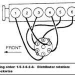 What Is The Firing Order For A 300 Six Cylinder Ford