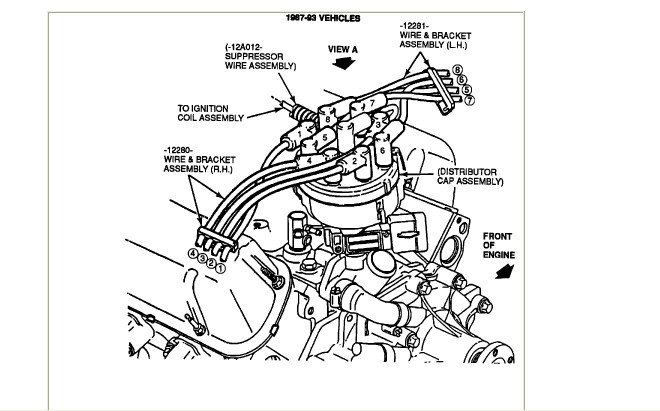 What Is The Firing Order For A 92 F150 With A 302 And What Cyl Is Number 1