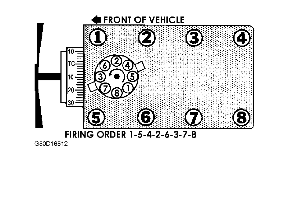 What Is The Firing Order For A 92 Ford F 150 Pickup With A 5 0L Engine