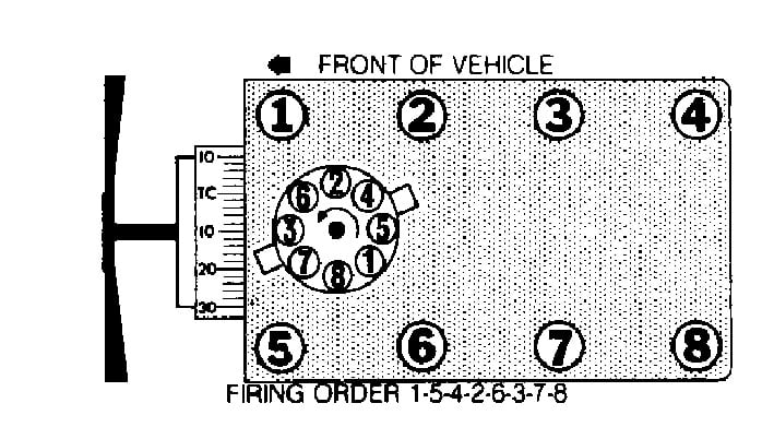 What Is The Firing Order For The 5 0 1989 F150 I Just Changed The 