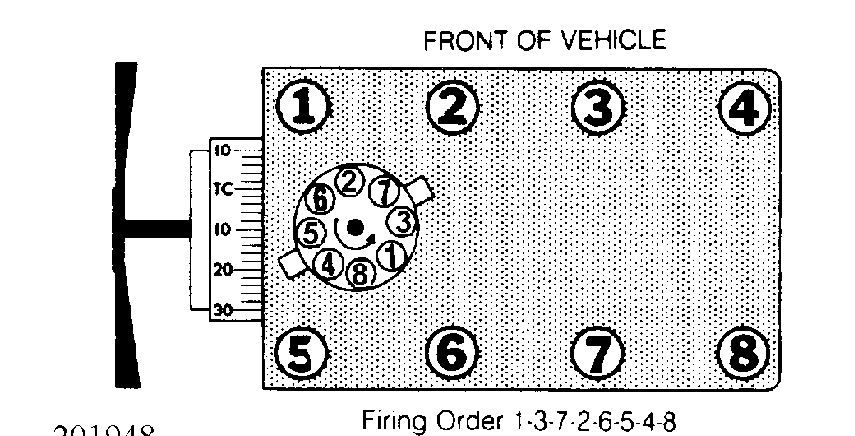 What Is The Firing Order On A 1983 Ford Bronco 5 8L Windsor