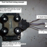 Zetec Coil Pack Plug